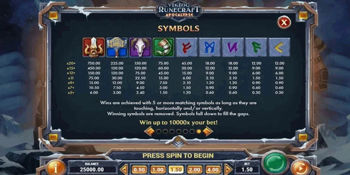 Fitur Slot Viking Runecraft Apocalypse